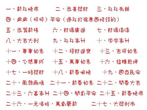 66吉祥話|【66大順意思】「六六大順」的深層寓意：你知道到底是哪六順嗎？